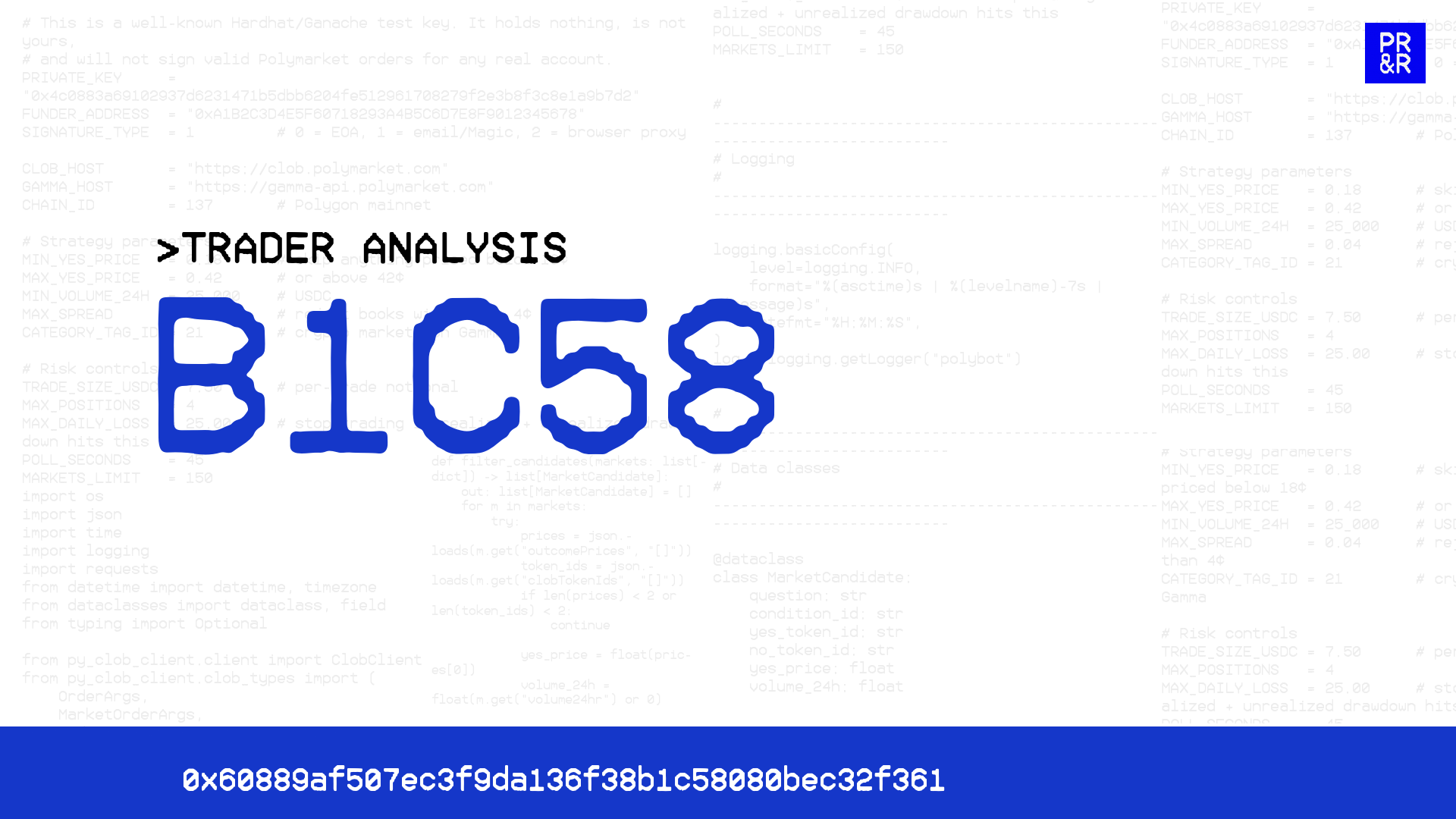 B1C58 trader analysis